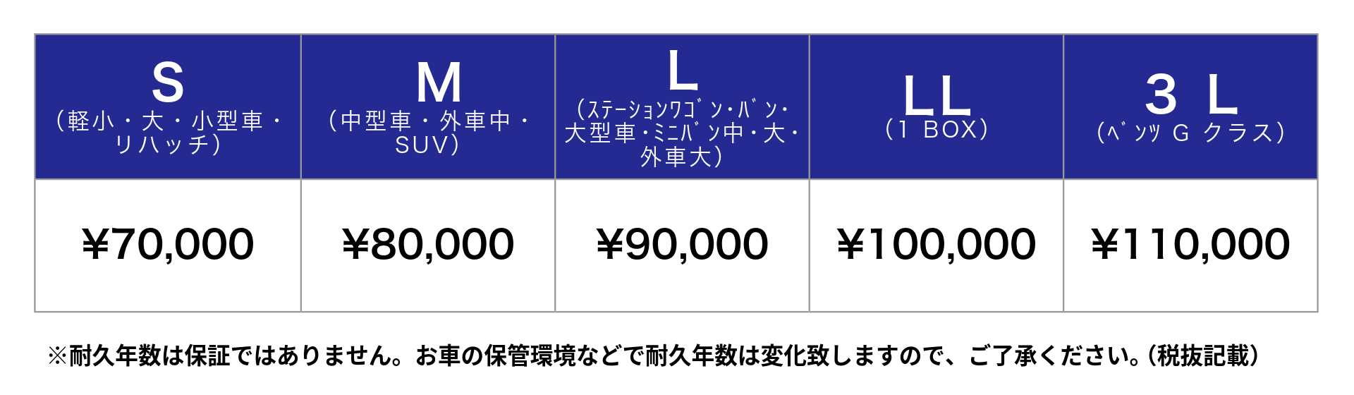 エシュロン NANO-FIL CS-1 価格表